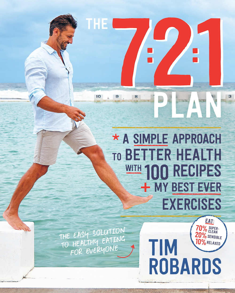 See Need Want Eat Recipe Tim Robards Diet Plan