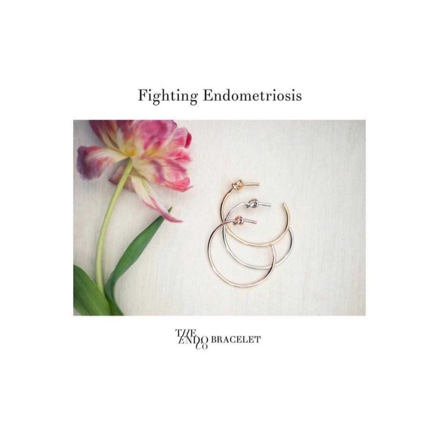 See Need Want Health Endometriosis Awareness Hysterectomy The Endo Co Bracelet
